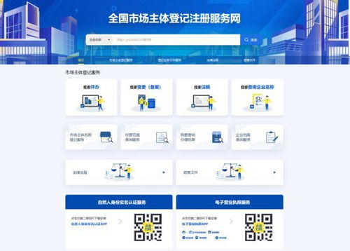 市場監(jiān)管總局上線全國市場主體登記注冊服務(wù)網(wǎng)，加快推動業(yè)務(wù)規(guī)范標(biāo)準(zhǔn)化與互聯(lián)網(wǎng)域名注冊服務(wù)
